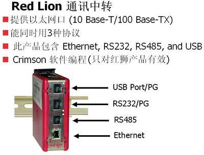 美國紅獅ICM8信號(hào)轉(zhuǎn)換模塊 產(chǎn)品概述與應(yīng)用領(lǐng)域